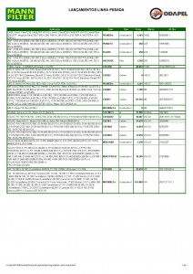 Lançamentos 2017 MF - Cliente Odapel 2017.02.09