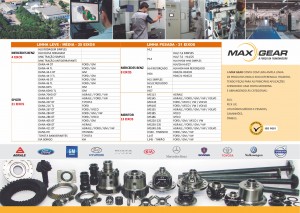 Maxgear produtos